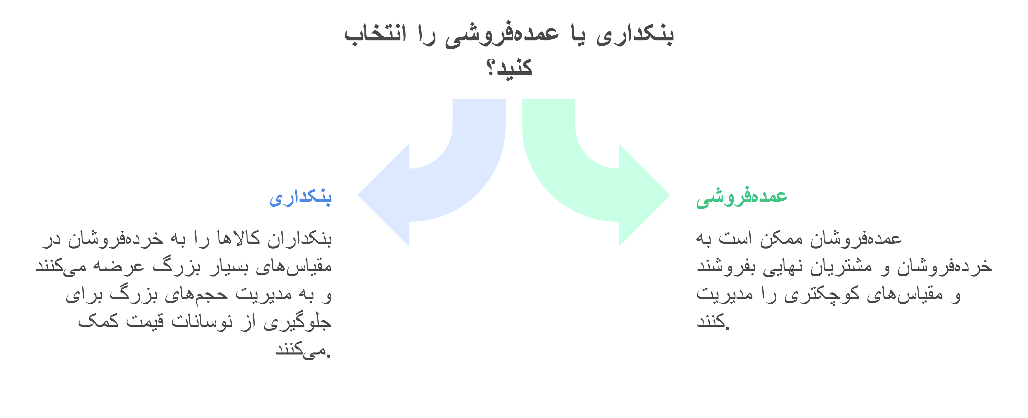 تفاوت بنکداری با عمده&zwnj;فروشی