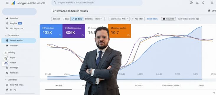 آیا سایت شما قربانی بعدی «جریمه خاموش» گوگل است؟ (ما یک سایت را در ۴۸ ساعت نجات دادیم، شما هم می‌توانید)