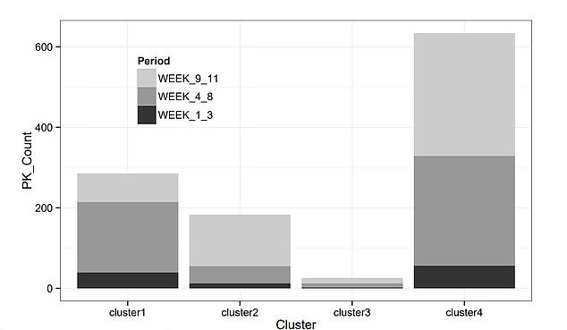 انسان ها انسان ها