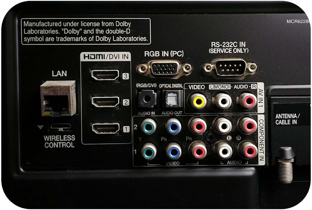 پورت های مهم برای انتخاب تلویزیون: HDMI &nbsp;تا کواکسیال