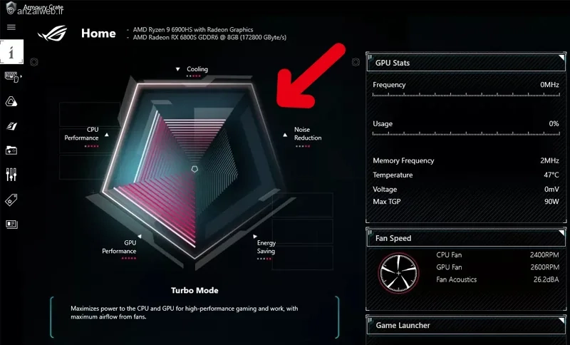 گام به گام کنترل سرعت فن کامپیوتر