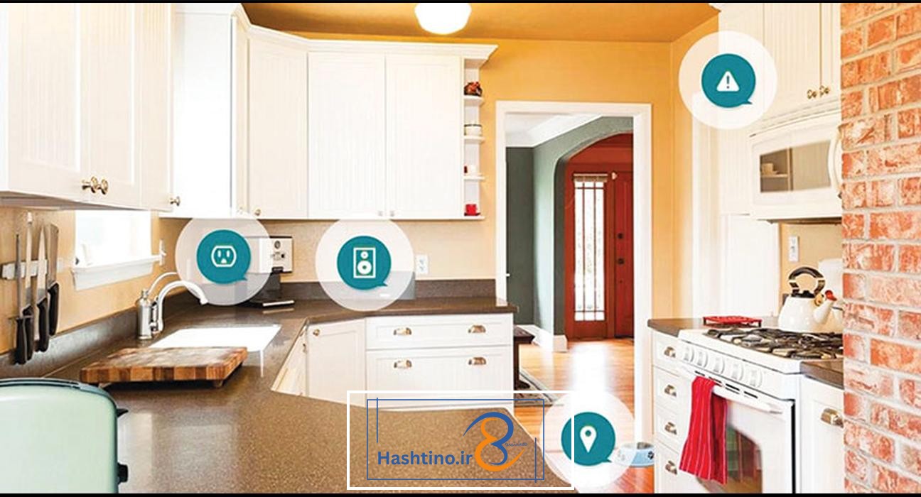 اینترنت اشیا در تجارت