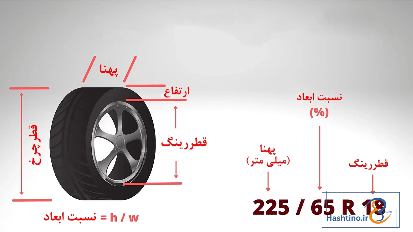 سایز لاستیک خودرو
