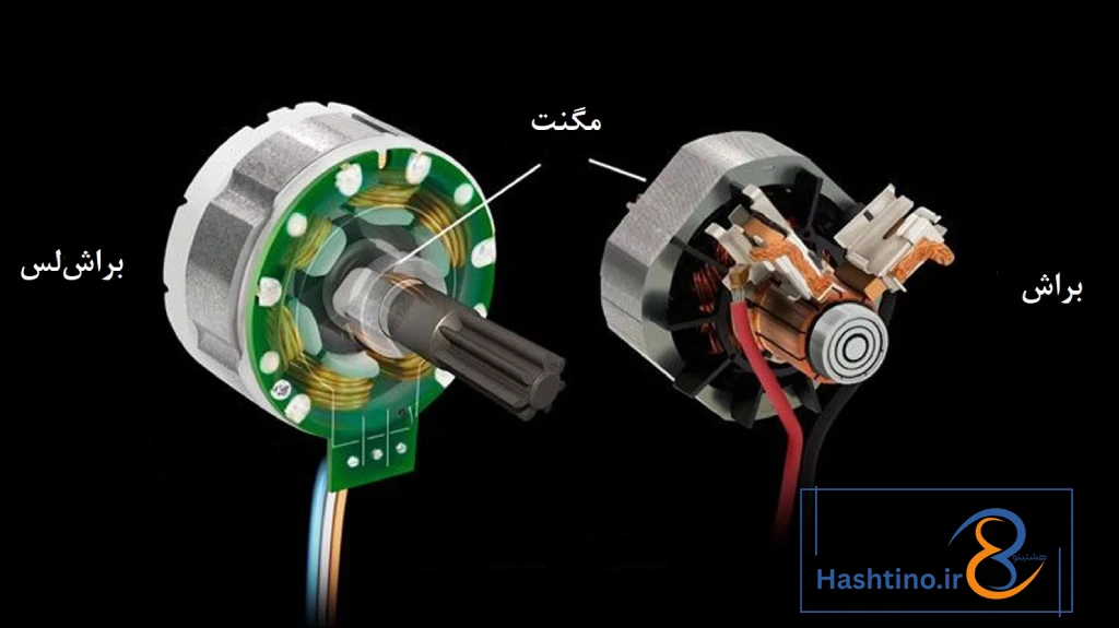 تفاوت موتور براش و براشلس