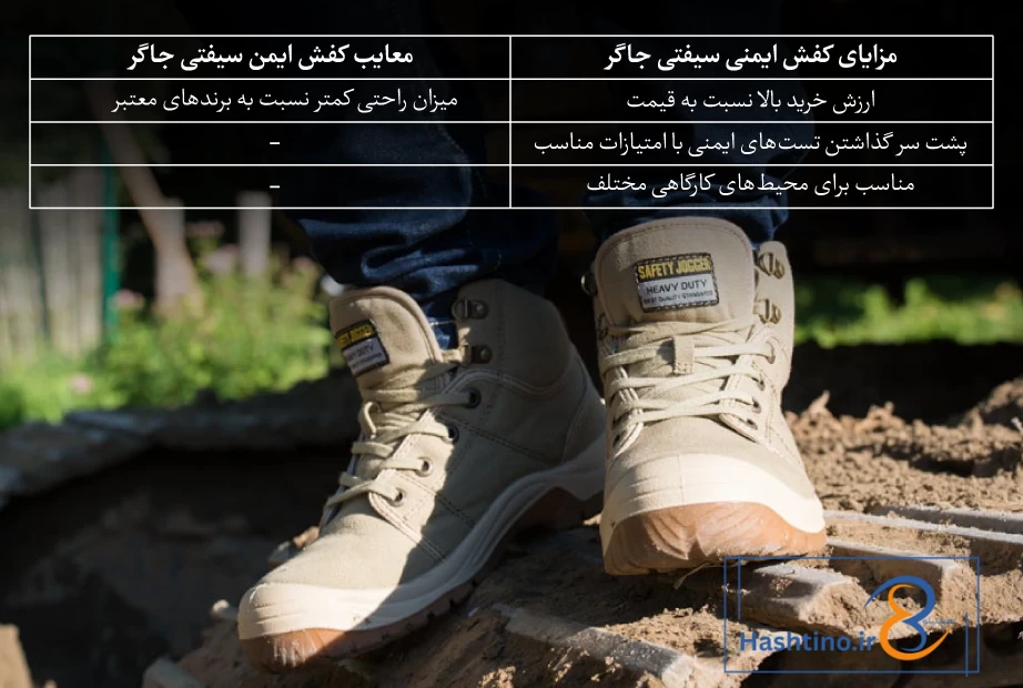 کفش ایمنی سیفتی جاگر