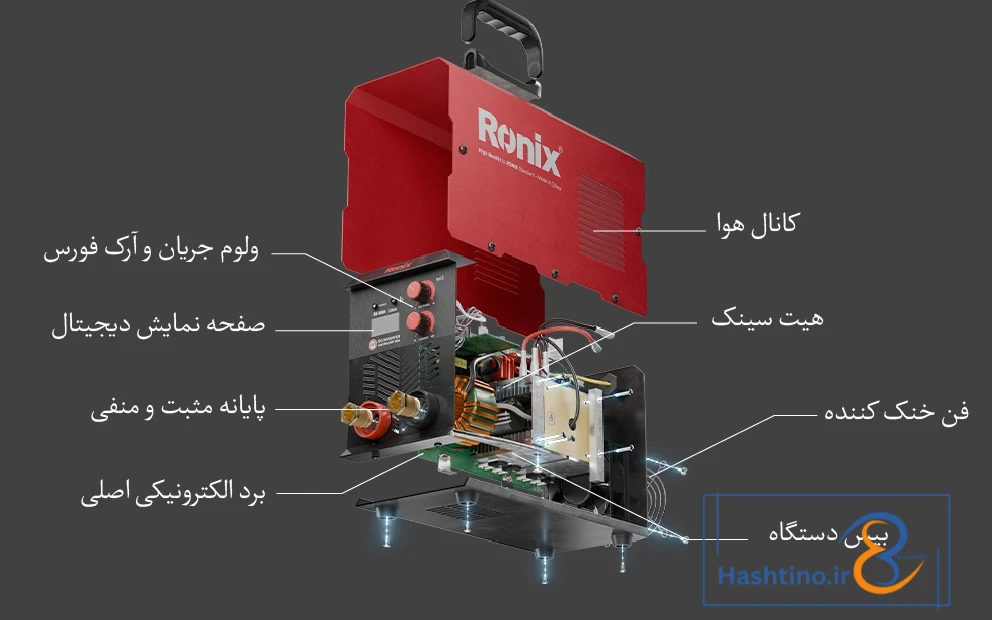 بررسی اجزای تشکیل دهنده اینورتر جوشکاری